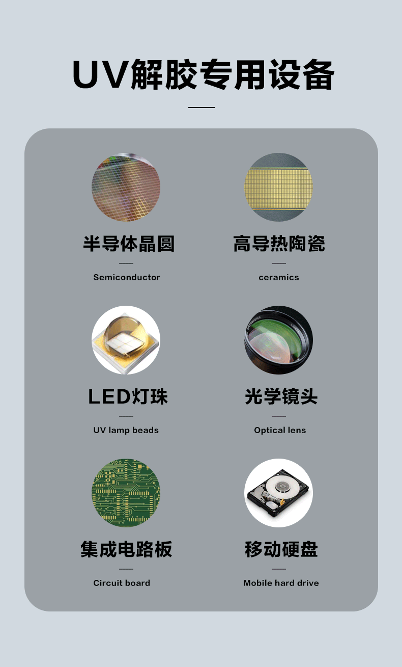 解膠應(yīng)用.gif